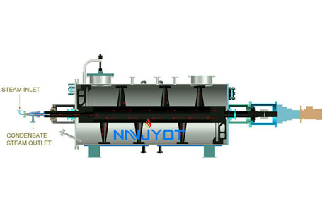 Rotary Vacuum Paddle Dryer-RVPD